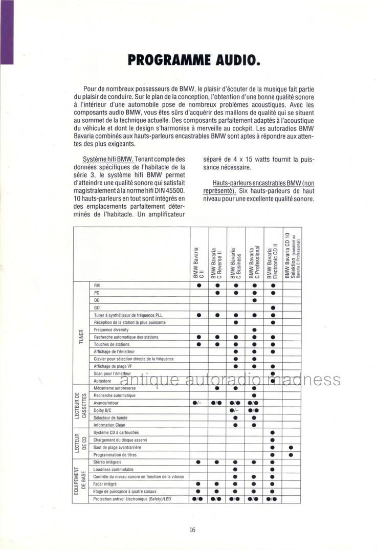 BMW car stereo : extraits du catalogue 1991 - 2