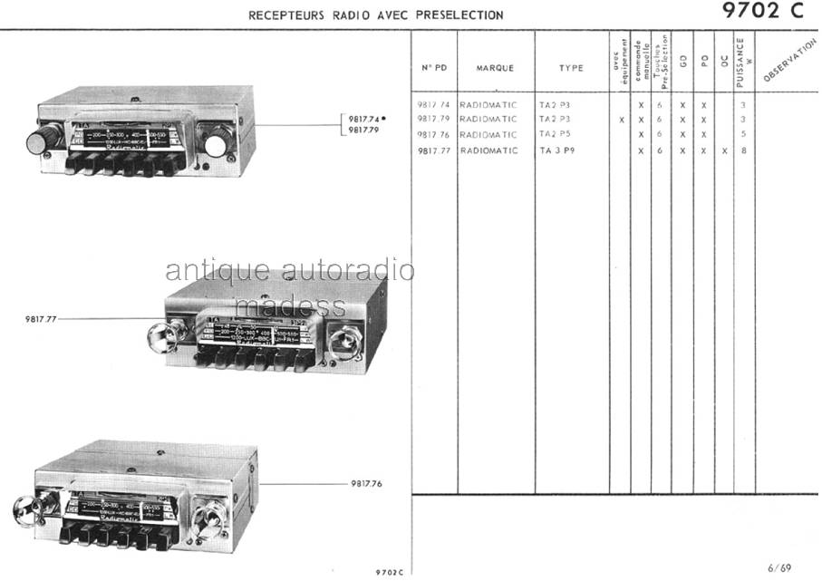 Document technique PEUGEOT 1969 - Offre gamme autoradios (9702 C)