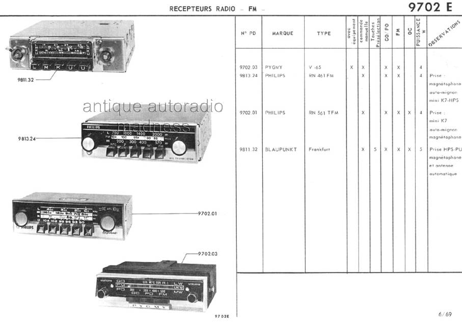 Document technique PEUGEOT 1969 - Offre gamme autoradios (9702 E)
