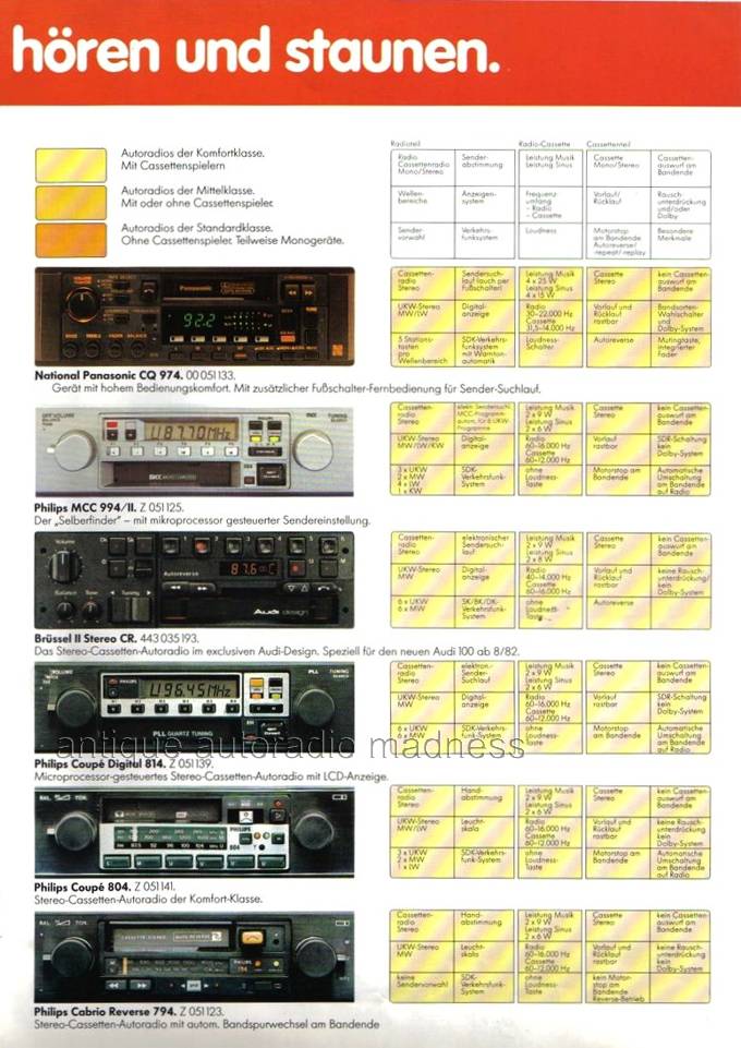 Old school Audi VW car stereo catalog - Program 1983 - 84 (De) - 3