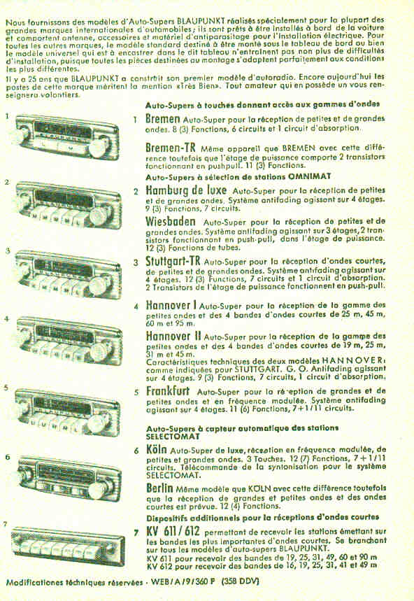 BLAUPUNKT 1958 - Dtail de la gamme autoradios
