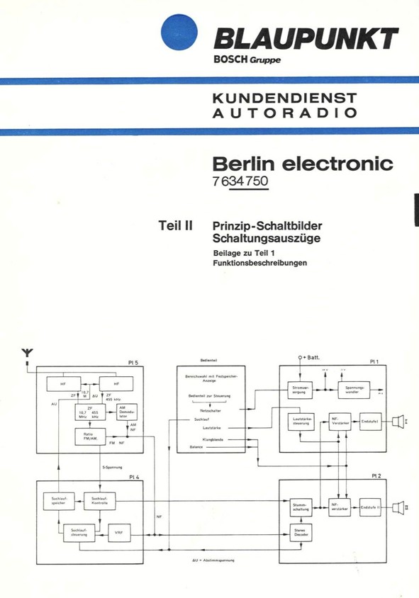 Vintage BLAUPUNKT car radio model Berlin Electronic 7 634 750 000 serie F (1974) -  4