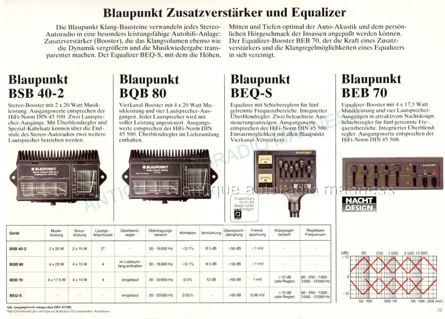 Vintage BLAUPUNKT car stereo catalog year 1981 (Germany) - 31