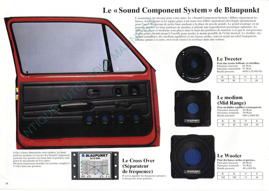 Vintage BLAUPUNKT car stereo catalog year 1981 (Belgium) - 14
