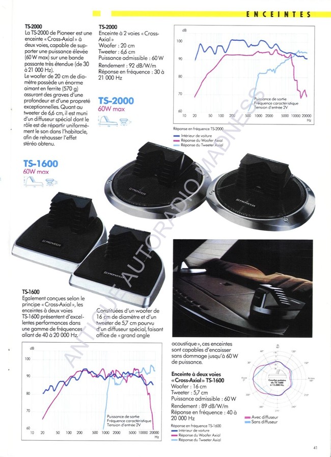 Catalogue PIONEER car stereo 1982 - 23
