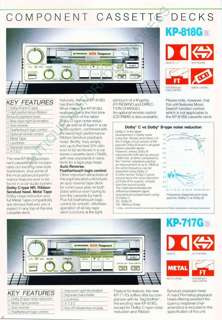 Oldschool PIONEER car stereo catalog (1983) - 3