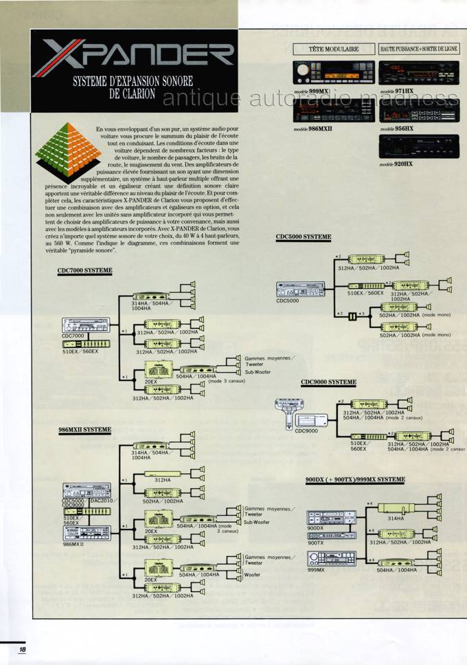 Vintage CLARION car stereo catalog - Year 1989 - Belgium (Fr) - 18