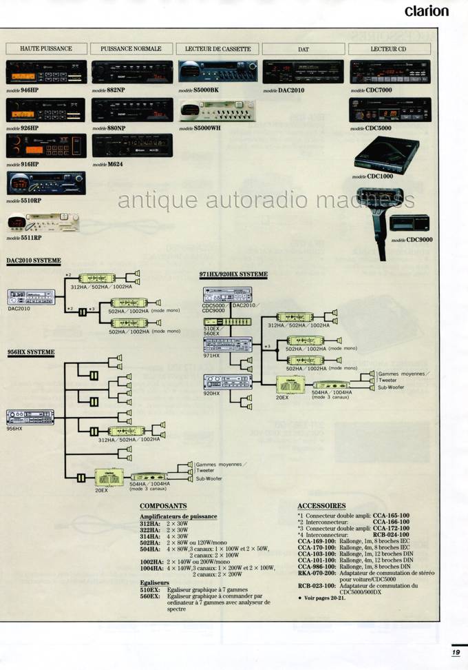 Vintage CLARION car stereo catalog - Year 1989 - Belgium (Fr) - 19