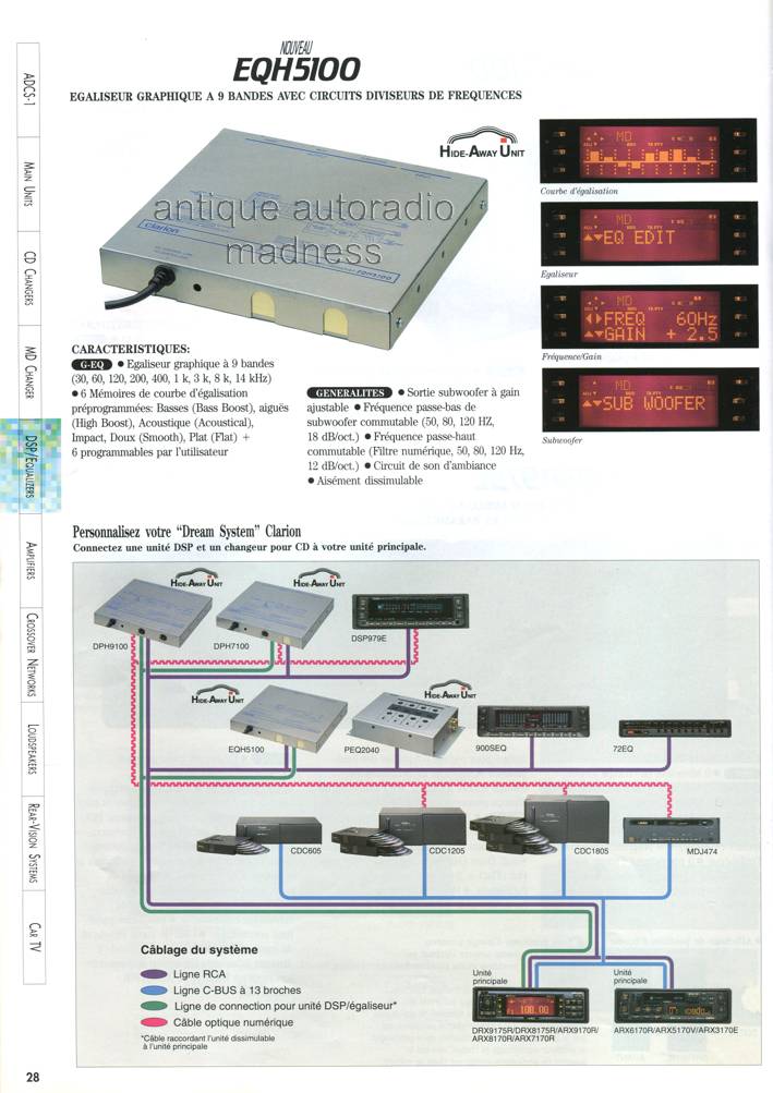 Vintage CLARION car stereo catalog - year 1995 - p28