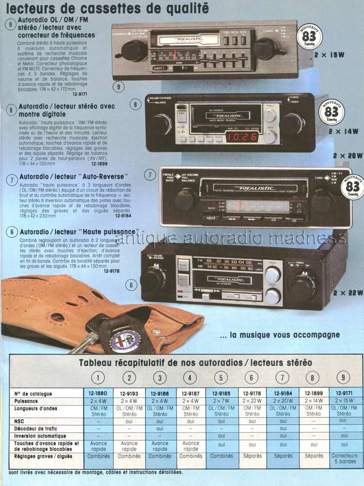 Extraits du Catalogue vintage RadioShack 1983 (Fr) - Gamme autoradios - 2