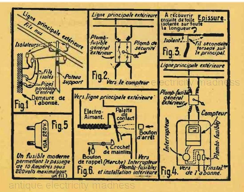 Manuel technique sur les installations électriques (1947)  Collection Rustica - Auteur  Mousseron
